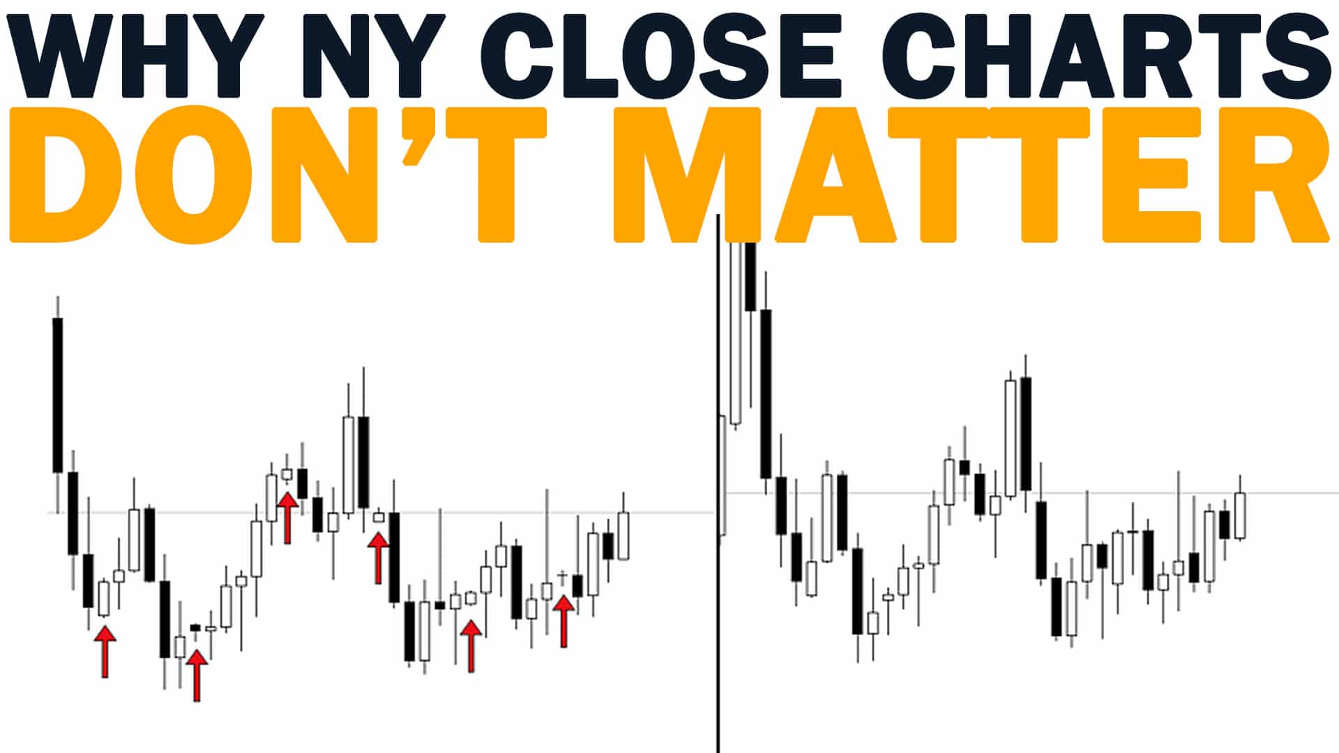 Why New York Close Server Charts Don't Matter In Forex Trading