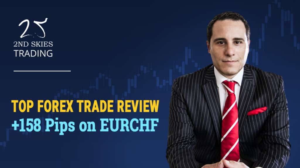 Top Forex Trade Review +158 Pips on EURCHF