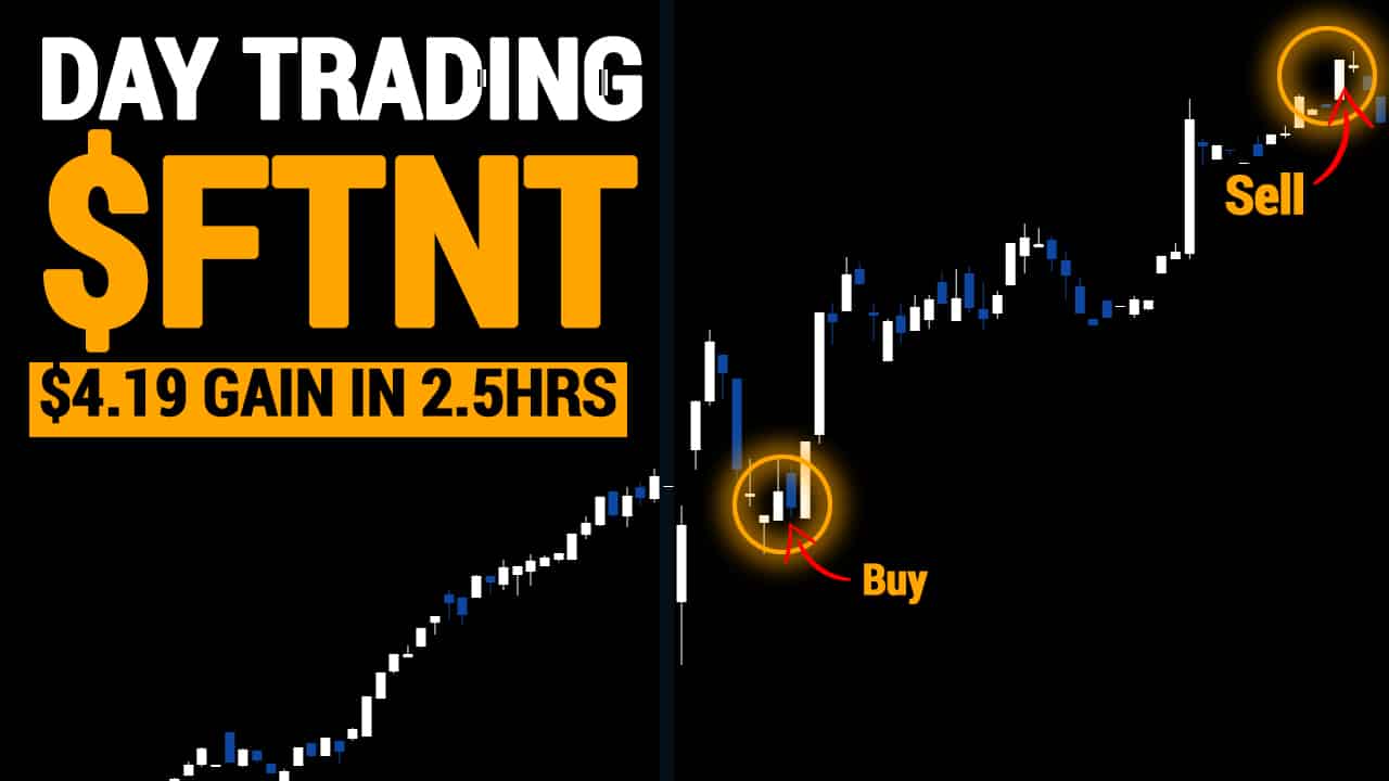 Day Trading $FTNT for $4.19 Gain in 2.5hrs (Top Trade Review)