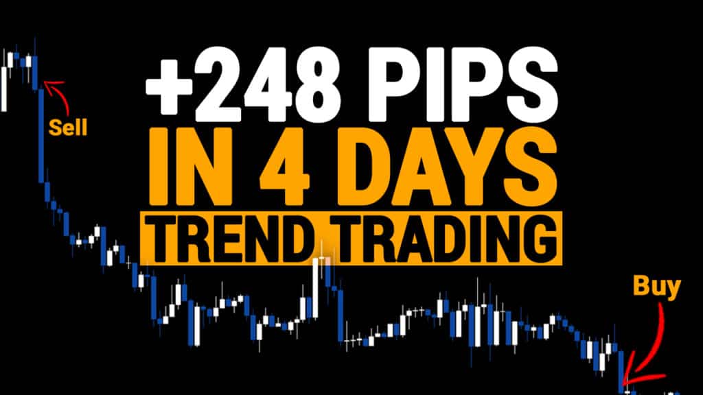 248 Pips in 4 Days Trend-Trading