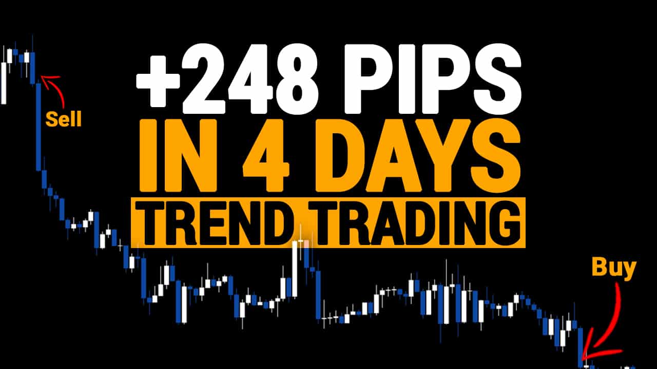 248 Pips in 4 Days Trend-Trading