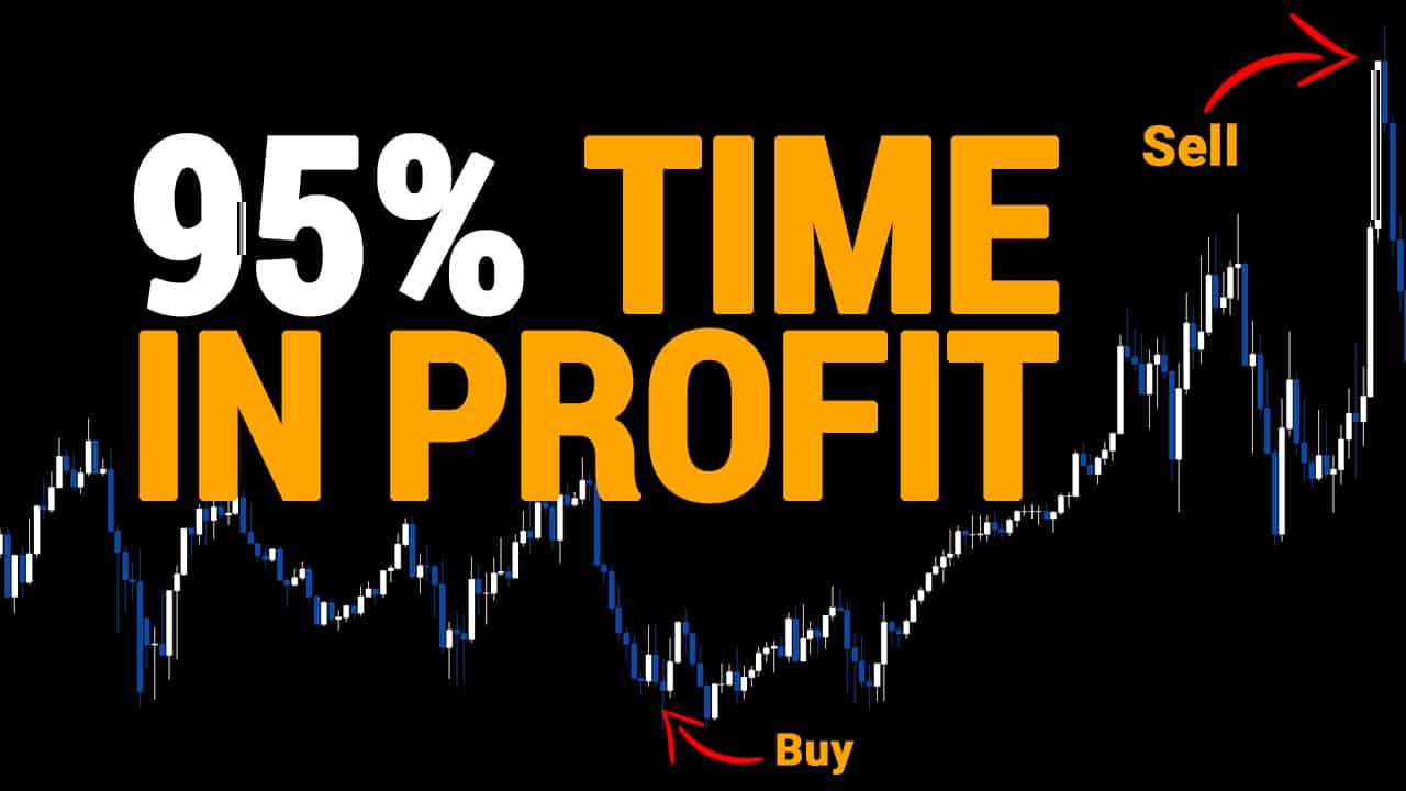 Forex Day Trading AUDUSD 53 Pips In 3 Hours