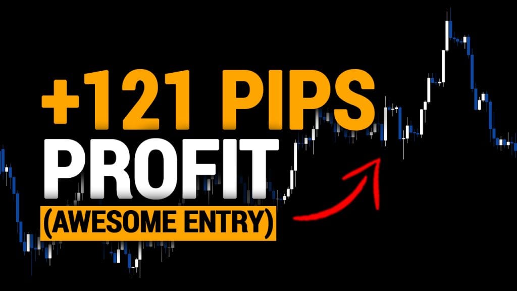 Top Trade Review +121 Pips Profit on EURGBP