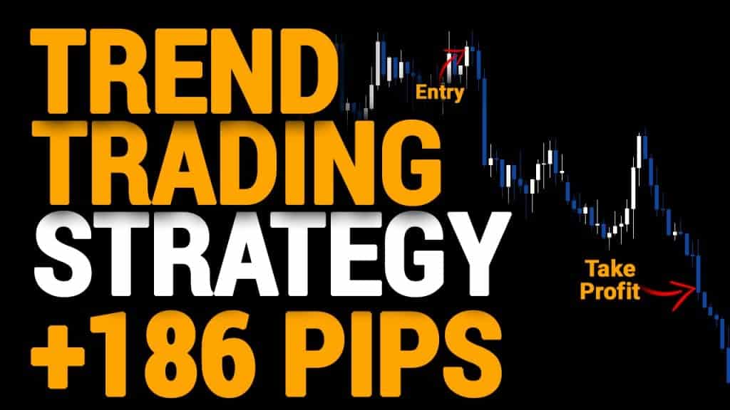 +186 Pips on USDCAD Using a Trend Trading Strategy