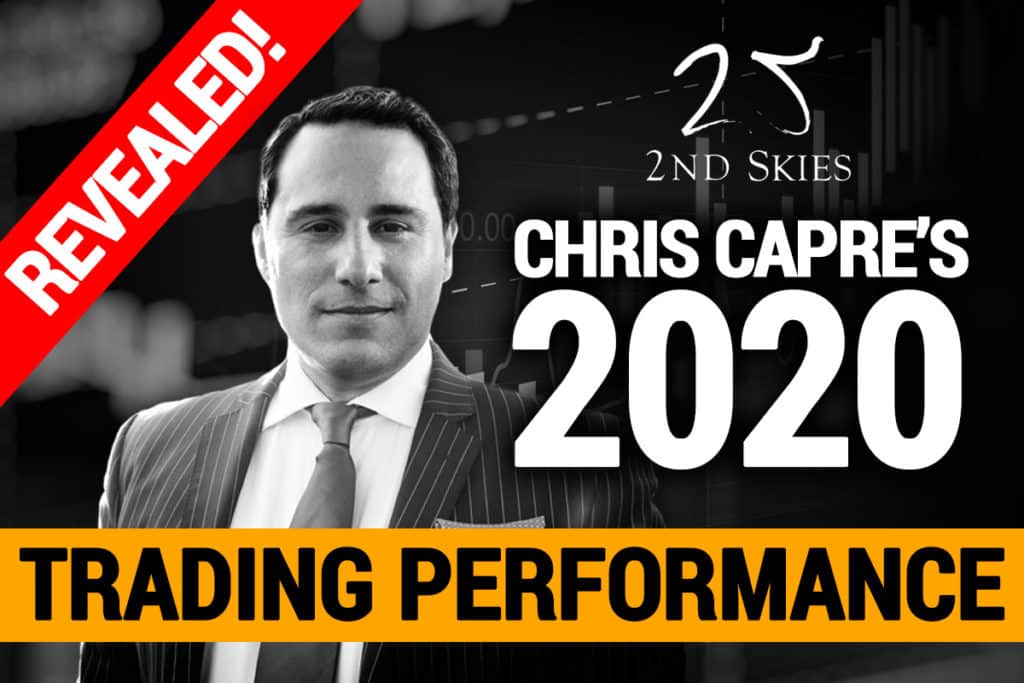Chris Capre's 2020 Trading Performance