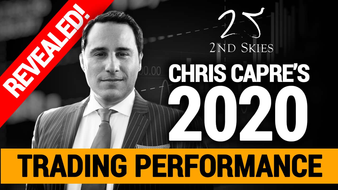 Chris Capre's 2020 Trading Performance